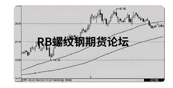 永遠只用120日均線怎么樣?具體如何介入實戰交易里! 永遠只用120日均線怎么樣?具體如何介入實戰交易里!