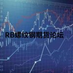 期貨大佬爆倉后都死了?而他爆倉6次卻依然活著!-RB螺紋鋼期貨交易網