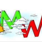 超全的macd高級使用技巧！理論到實戰，多方位分析總結！-RB螺紋鋼期貨交易網