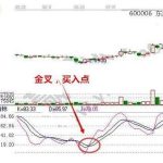 機構絕密KD公式口訣分享，操盤細節全曝光！-RB螺紋鋼期貨交易網