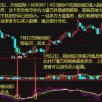 4類kdj絕密用法，附圖買點精講，教會你所有！-RB螺紋鋼期貨交易網