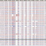 日內一分鐘高勝率交易系統分享,神!成功率幾乎是100%!-RB螺紋鋼期貨交易網