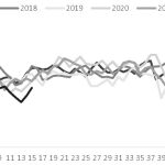 豆粕  回調后易漲難跌-RB螺紋鋼期貨交易網