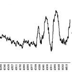 乙二醇 陷入上下兩難境地-RB螺紋鋼期貨交易網