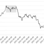 紙漿  下行空間有限-RB螺紋鋼期貨交易網
