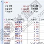 股票賬戶可以開幾個，股票賬戶開戶以及銷戶變化-RB螺紋鋼期貨交易網