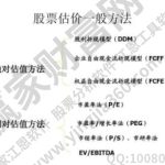 A股最便宜的股票有哪些？A股最便宜的股票排名榜-RB螺紋鋼期貨交易網