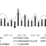 期指  長期仍有上升空間-RB螺紋鋼期貨交易網