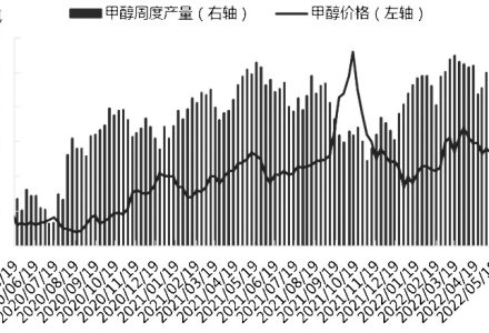 豆一期貨交易費率怎樣計算?豆一期貨最新行情 豆一期貨交易費率怎樣計算?豆一期貨最新行情