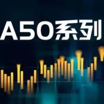 廣藥集團股票代碼是多少？-RB螺紋鋼期貨交易網