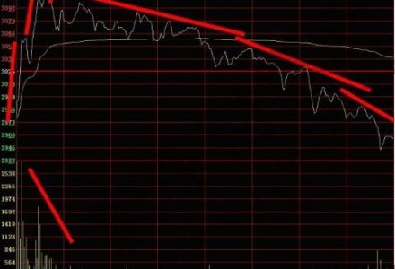 三乙烯四胺商品報價動態(2022-02-21)-RB螺紋鋼期貨交易網