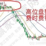 股票換手率高說明什么？股票換手率高的原因分析-RB螺紋鋼期貨交易網