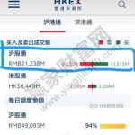 滬港通受益股名單，滬港通對股市的積極意義-RB螺紋鋼期貨交易網