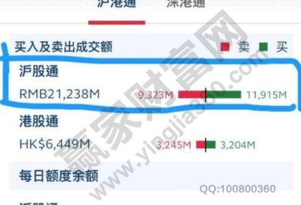 你想明白為什么要做期貨嗎 你想明白為什么要做期貨嗎