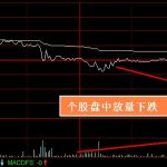 中國股市現狀，中國股市的未來前景-RB螺紋鋼期貨交易網