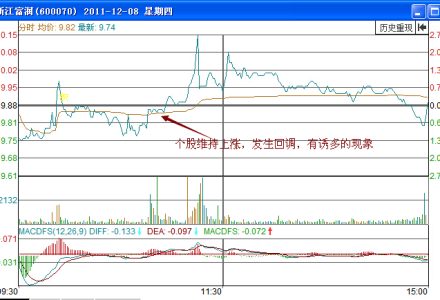 債券基金預期收益率怎么算的 債券基金預期收益計算公式 債券基金預期收益率怎么算的 債券基金預期收益計算公式
