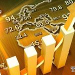 布林線如何設置？布林線設置技巧分析-RB螺紋鋼期貨交易網