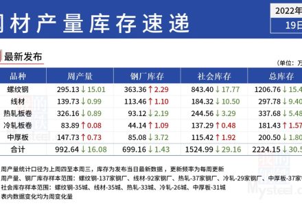 怎樣交易期貨更容易盈利?期貨傭金是多少 怎樣交易期貨更容易盈利?期貨傭金是多少