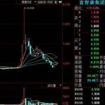 跨期套利是一種什么手段，跨期套利的原理和特點-RB螺紋鋼期貨交易網