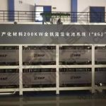 釩電池概念股上市公司一覽，釩電池有前景嗎-RB螺紋鋼期貨交易網