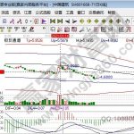 優先股概念股一覽有哪些，優先股怎么買賣-RB螺紋鋼期貨交易網