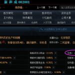流通盤大小劃分的標準是什么，流通盤大小對選股影響-RB螺紋鋼期貨交易網