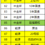 股市熔斷機制是什么意思？2019年股市熔斷事件機制-RB螺紋鋼期貨交易網
