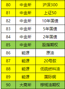 股市熔斷機制是什么意思?2019年股市熔斷事件機制 股市熔斷機制是什么意思?2019年股市熔斷事件機制