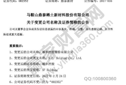 期權行權交割時需要注意哪些風險呢? 期權行權交割時需要注意哪些風險呢?