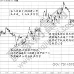 底部分時戰法實戰信號要點解析-RB螺紋鋼期貨交易網