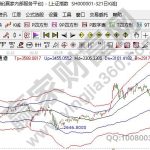怎樣學炒股票，炒股票需要學習那些知識及注意事項-RB螺紋鋼期貨交易網