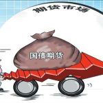上港集團股票代碼是多少？-RB螺紋鋼期貨交易網