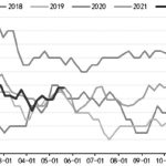 PTA 延續強勢格局-RB螺紋鋼期貨交易網
