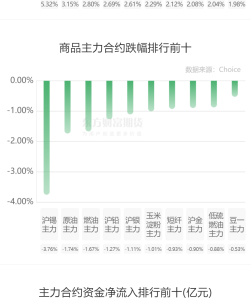 莊家的優勢 莊家的優勢