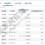 股票解禁時間表有什么用-RB螺紋鋼期貨交易網
