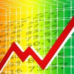 分時走勢辨個股強弱-RB螺紋鋼期貨交易網