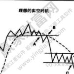 鴻海精密股票簡介 鴻海精密股票代碼及公司-RB螺紋鋼期貨交易網