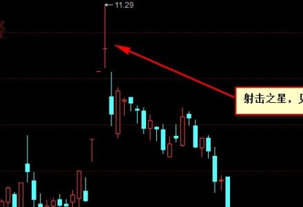 重組股是什么意思,重組股有什么特點 重組股是什么意思,重組股有什么特點