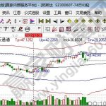 白馬股有哪些股票2021，白馬股選股7步法怎么看-RB螺紋鋼期貨交易網