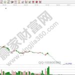 A股退市后股票怎么辦，退市股票有哪幾種分類-RB螺紋鋼期貨交易網