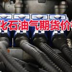 600512股票 騰達建設成功中標污水處理項目-RB螺紋鋼期貨交易網