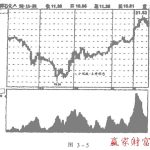 浙江網商銀行賬號怎么注銷-RB螺紋鋼期貨交易網