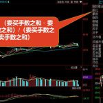瑞幸咖啡股票代碼是多少？-RB螺紋鋼期貨交易網