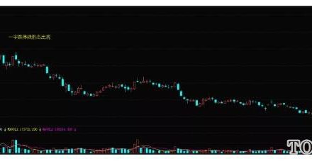 近期跌幅最大的股票有哪些?2020年跌幅最大的股票排名 近期跌幅最大的股票有哪些?2020年跌幅最大的股票排名