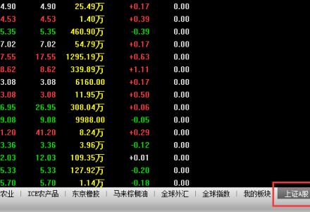 天天基金網“活期寶”和“定期寶”有什么區別 天天基金網“活期寶”和“定期寶”有什么區別