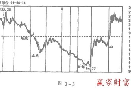 2021年嘉實基金公司業績排名 2021年嘉實基金公司業績排名