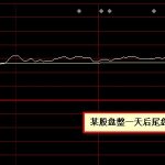 杠桿資金在股市的作用-RB螺紋鋼期貨交易網