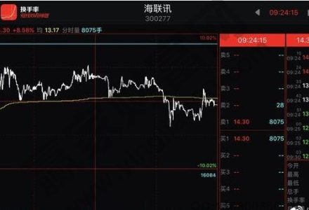 美精銅期貨交易規則是什么? 美精銅期貨交易規則是什么?
