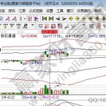 行業龍頭股一覽表2021年，行業龍頭股怎么找-RB螺紋鋼期貨交易網
