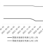 A股再次展現較強韌性-RB螺紋鋼期貨交易網
